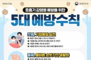 코로나19 감염병_예방을_위한_5대_예방수칙.jpg