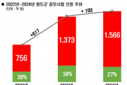 공모사업 보도자료 그래프 이미지.png