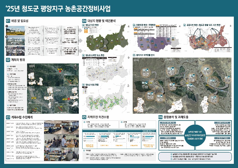 평양지구 농촌공간정비 예비계획.jpg